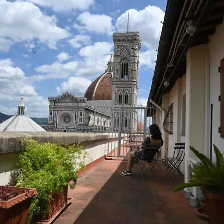 Exclusive Venus Dome View Lift E Ac 2 2 * Florence