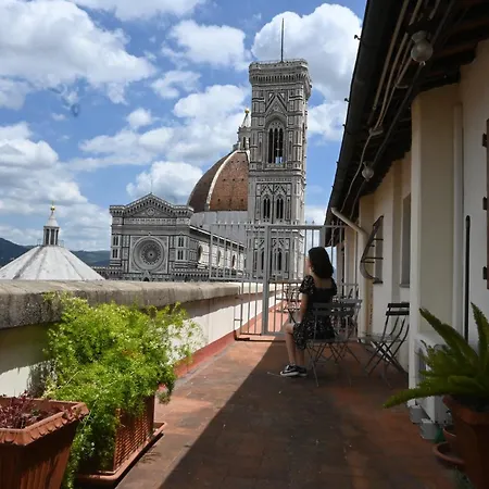 Exclusive Venus Dome View Lift E Ac 2 2 Firenze